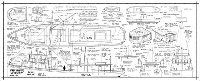 Model Yacht Plans Free Download Mary Geiger Blog