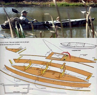 Duck Boat Building Plans