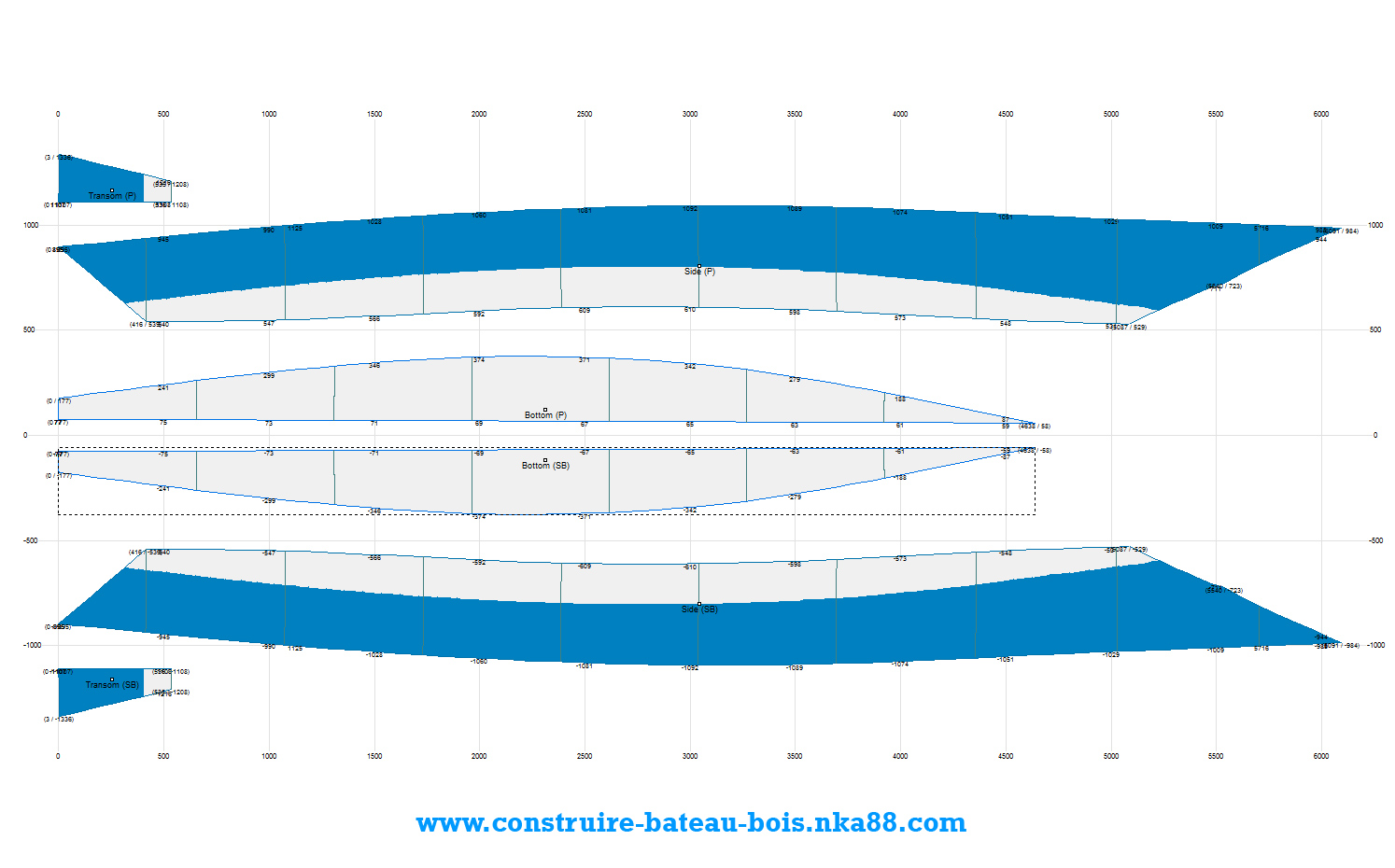 Free Wooden Boat Building Plans