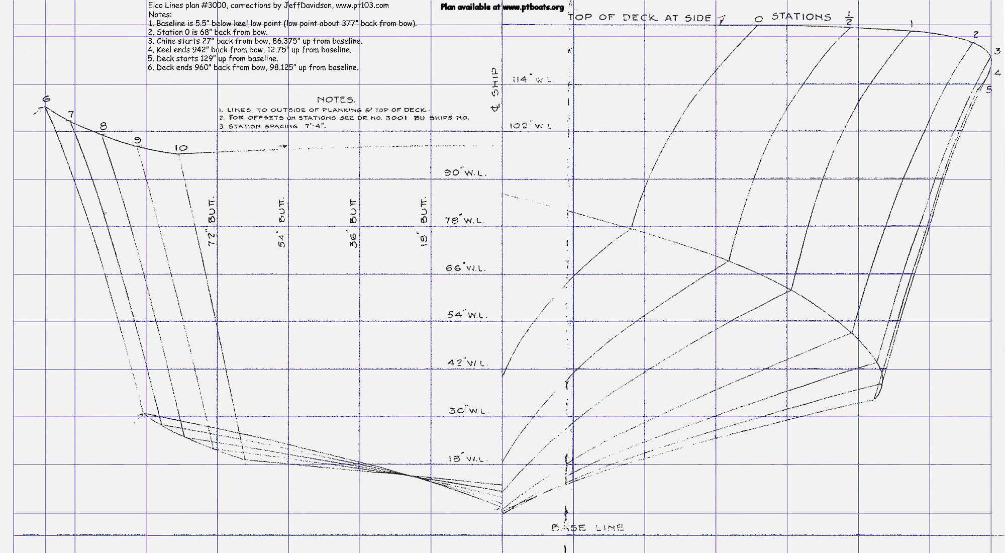 RC Tunnel Hull Boat Plans