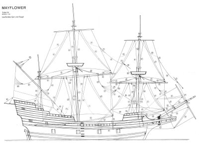 Model Ship Plans Free Download | How To Building Amazing DIY Boat