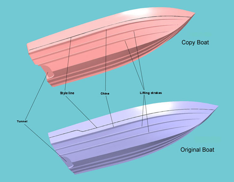 Jet boat hull kits,plans for building boats,boat lifts for sale lake. 