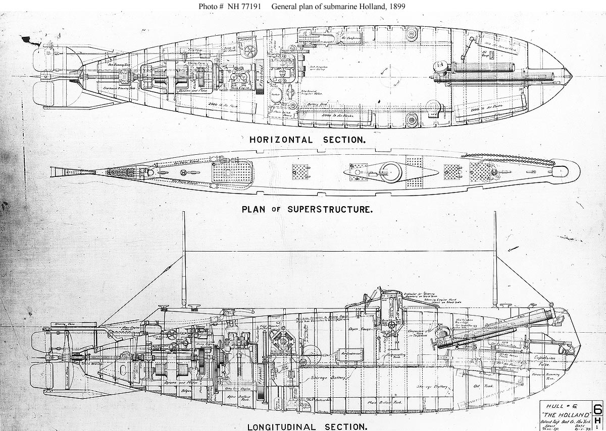 Model Submarine Plans