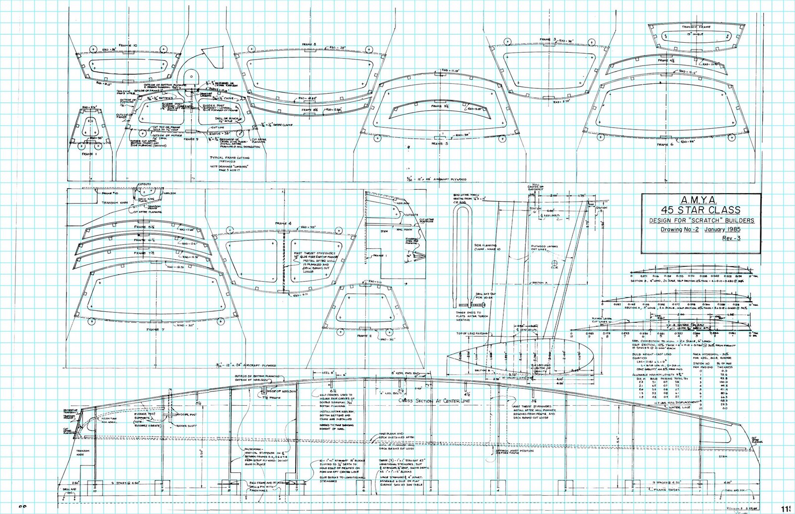 Download Boat Plans Everything about using boat building plans to 