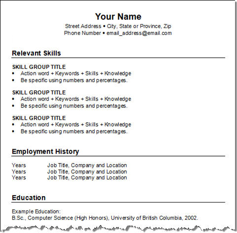 a blank resume