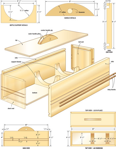 Simple Woodworking Project Plans