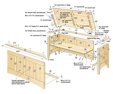 Wooden Hope Chest Plans Free