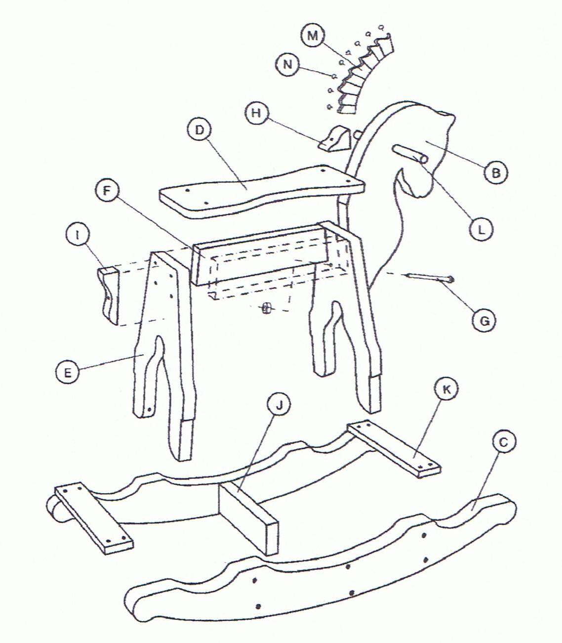 Woodworking Plans For Rocking Horse