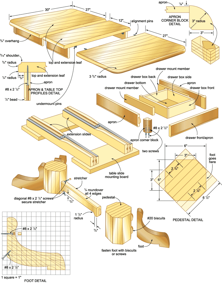 Woodworking Plans Table | How To build an Easy DIY Woodworking ...