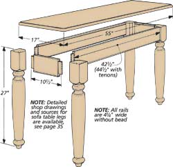 Free Woodworking Plans Sofa Table