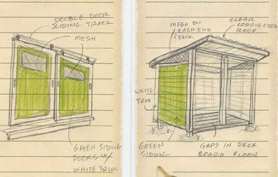 How to Build Wood Shed