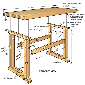 Wood Workbenches Plans