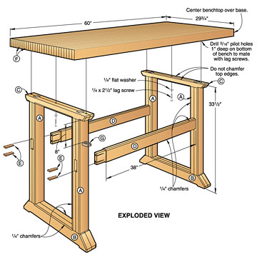 Workbench Plans