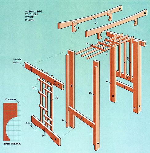 Garden Arbor Plans Designs