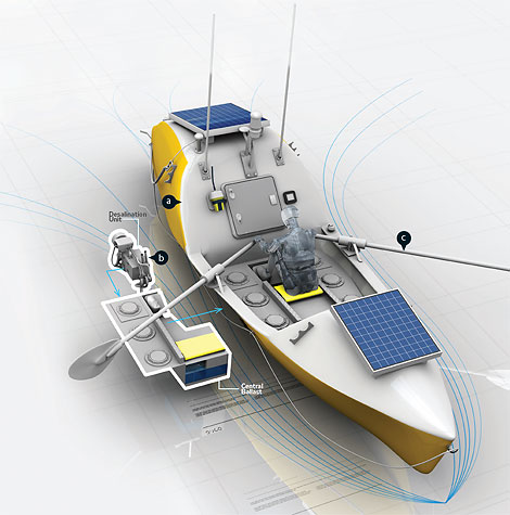 ocean rowing boat plans how to building amazing diy boat