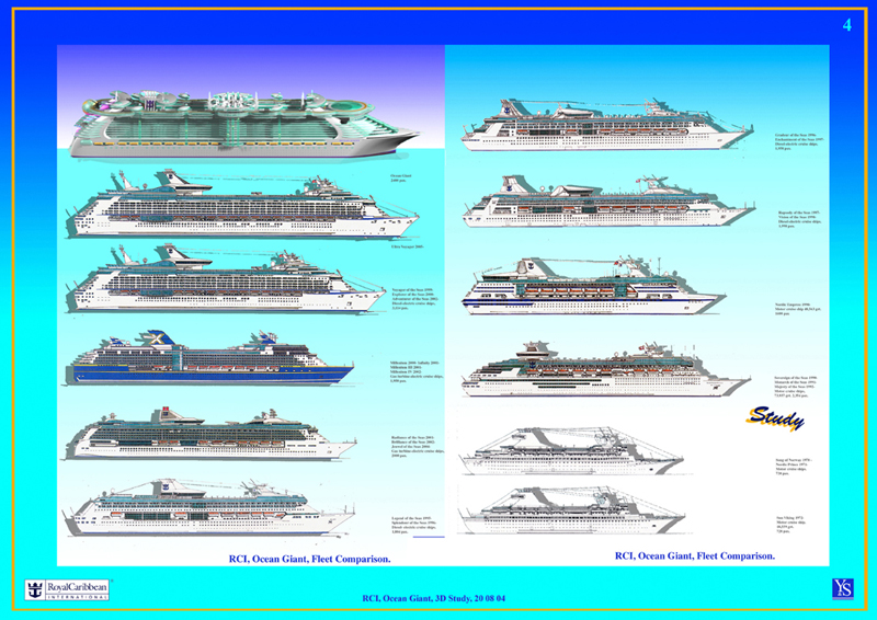 Cruise Ship Size Comparison Chart