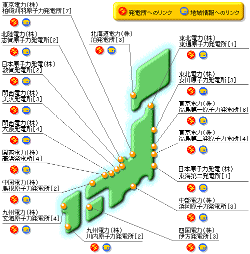 日本の原子力発電所3