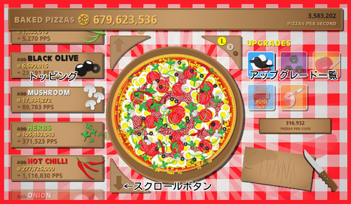 ピザをクリックするクリッカー系ゲーム　Pizza Clicker