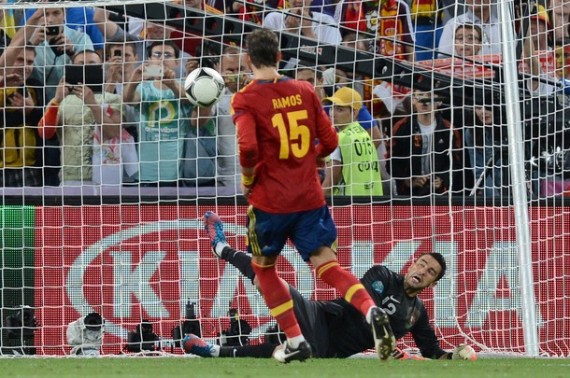 スペイン代表2012ホームユニフォーム15セルヒオ・ラモス
