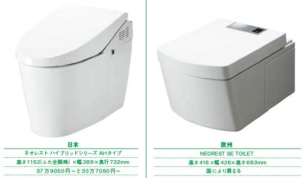 TOTOが日本と欧州で発売するウォシュレット製品［左］タンクレスタイプのウォシュレット一体型トイレ。2007年に発売、2009年と2012年2月にマイナーチェンジ。瞬間暖房便座タイプと通常タイプの2種、6色のカラーバリエーションがある。床置きタイプ。欧州に比べるとやや先細り気味なのが日本の便器の形状面の特徴。デザインは社内。国内で製造。2009年にiF賞とレッドドット賞を受賞［右］ロシアを含む欧州（主にドイツ、フランス、イギリス、イタリア）で、2008年発売。壁着けタンクレスタイプ。日本向けに比べると形状が四角いのが特徴。便器も家具の延長で考えているため、四角いタイプが多いのではないか、とTOTOは言う。欧州向けのウォシュレットはほかに4種のバリエーションがある。色は白のみ。デザインは社内。製造工場は商品により異なる