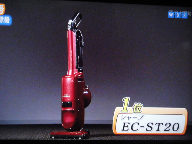 2013年 スティック型クリーナー（主に充電タイプ・コードレスタイプの掃除機）おすすめランキング～売上で比較 売上ランキング～ - 愛知県民の
