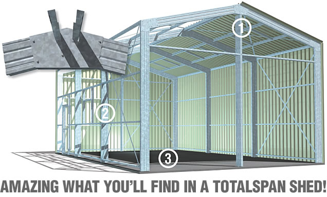 Steel Frame Shed Plans How to get to 8 x 10 shed Shed 