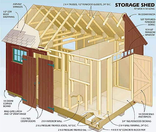 mattie shed plan 2‑sizes gable roof, 2 sized shed