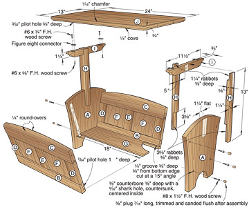 Woodworking Plans Magazine Rack How To build an Easy DIY 