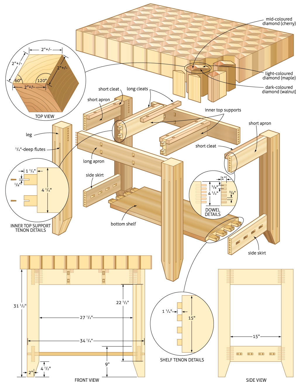 Fine Woodworking Plans