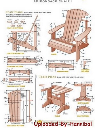Woodworking Plans And Projects Magazine Pdf | Beginner Woodworking ...