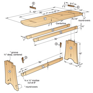Bench Wood Plans
