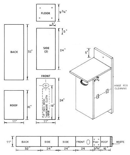 Woodworking Plans For Bird Nesting Cabinet Makers