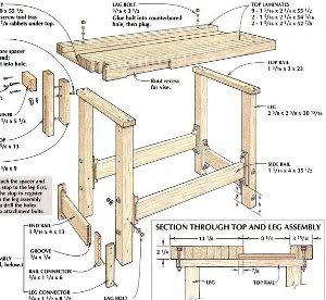 Woodworking Projects Bench