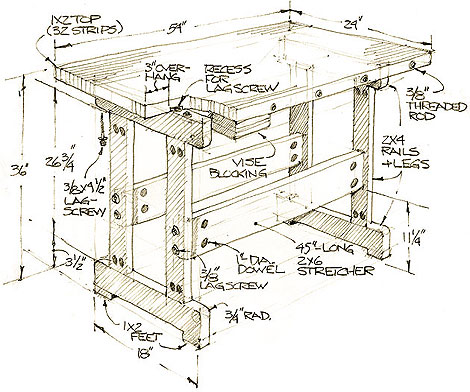 Woodworking Projects Bench