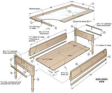 Kitchen Table Woodworking Plans