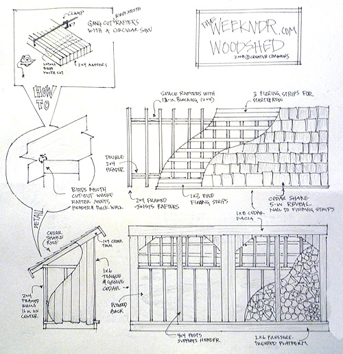 Plans For A Wood Shed