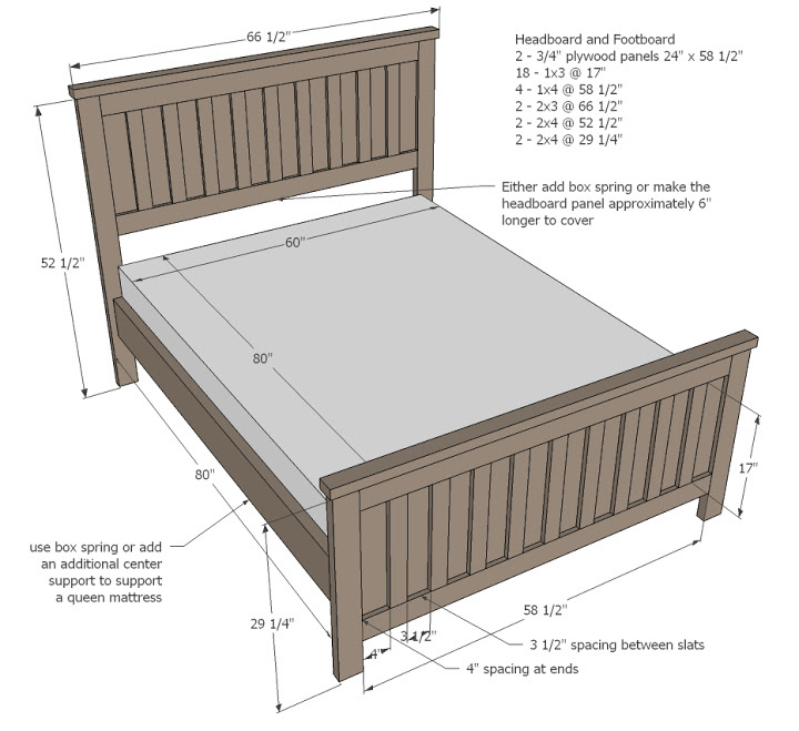 Plans For Building A Queen Headboard - How To build DIY Woodworking