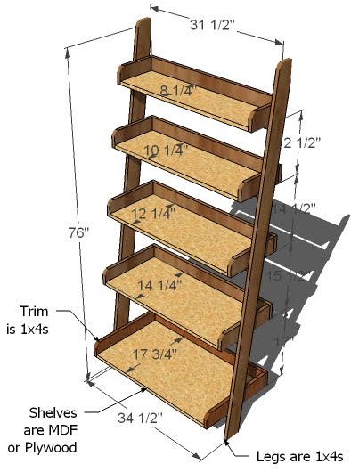 Rustic Wood Furniture Plans - How To build DIY Woodworking ...